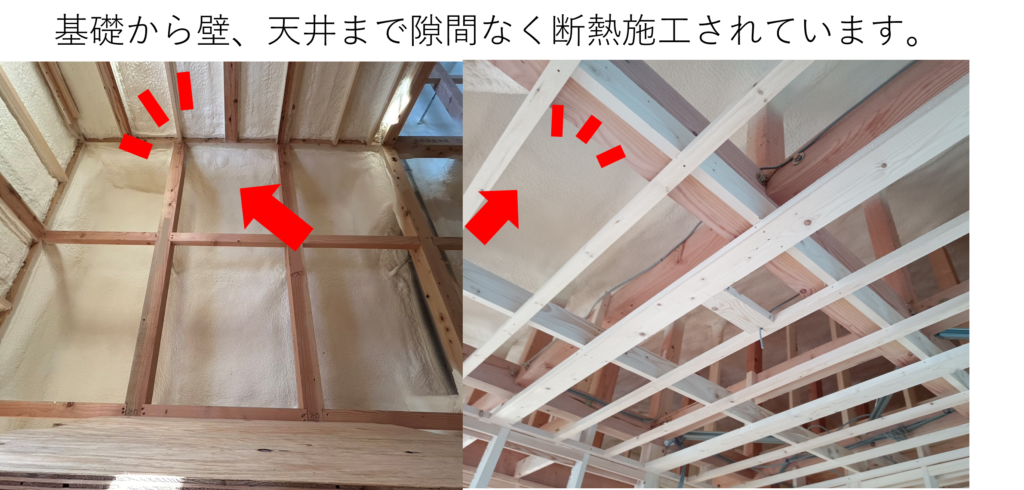 基礎から壁、天井までしっかりと包みこむように気密を確保します。
