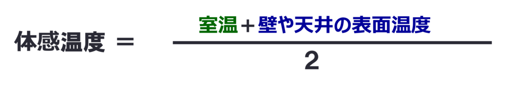 体感温度とは